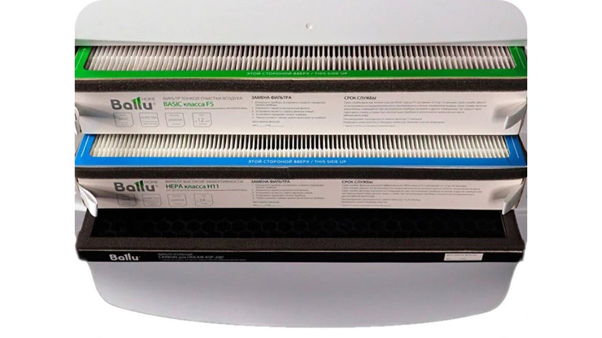 Каскад фильтров Ballu ONEAIR ASP–200P Каскад фильтров Ballu ONEAIR ASP–200P