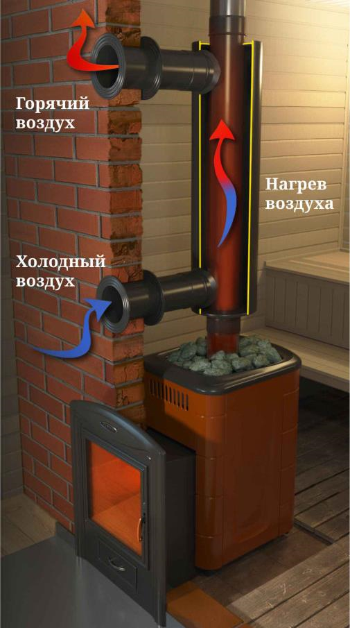 отопитель_устройство.png