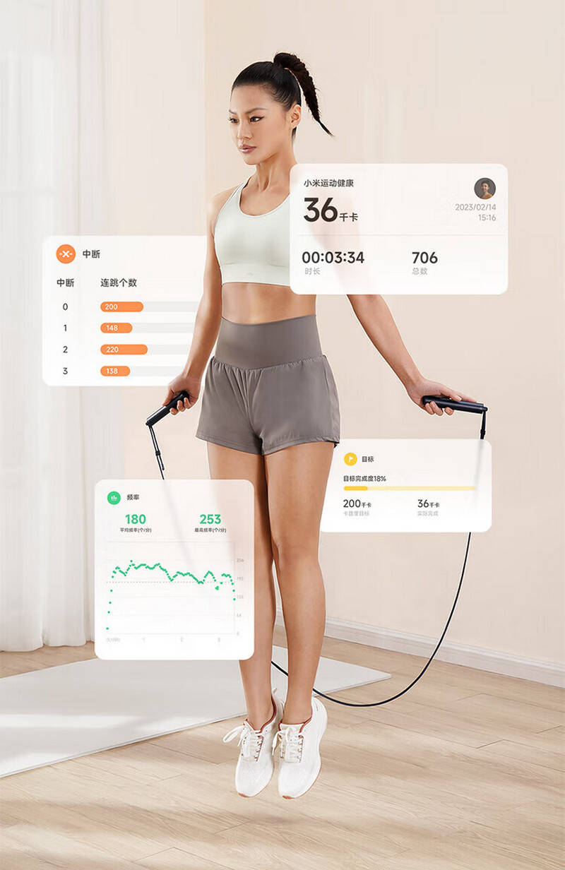 Скакалка Xiaomi Mijia Smart Skipping Rope (XMSR-P803)