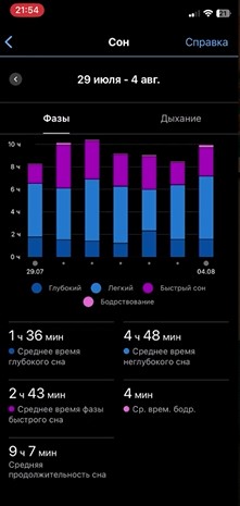 Garmin-Forerunner-55-Obzor-31.jpg