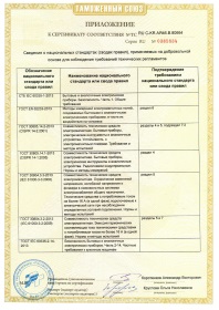Приложение к сертификату соответствия на соковыжималки Hurom HP-***12 2017-2022 Приложение к сертификату соответствия на соковыжималки Hurom HP-***12 2017-2022