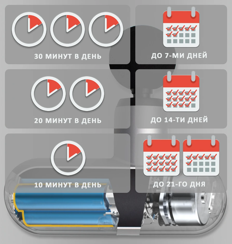 мини массажный пистолет работает до 3 часов от заряда