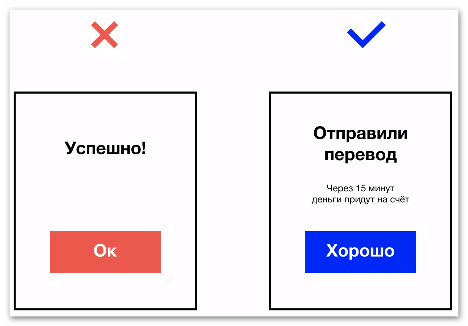 Пример правильного UX-копирайтинга
