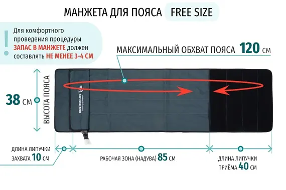 Размеры массажного пояса