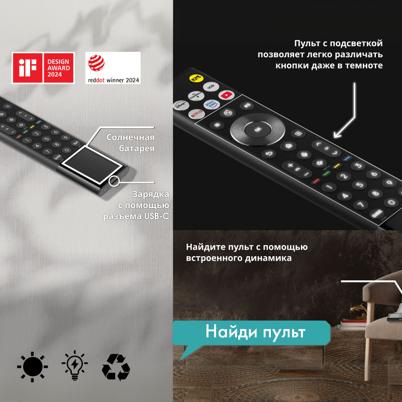 Пульт Hisense на солнечной батарее: USB-C, подсветка кнопок и поиск пульта.