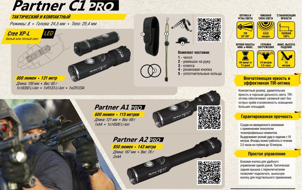 Технические характеристики led фонарей armytek partner