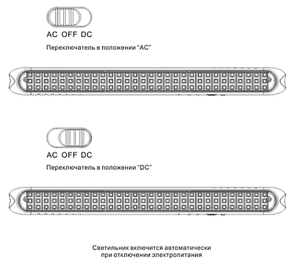 Работа светодиодного аварийного led-светильника EL17 в режиме AC/DC