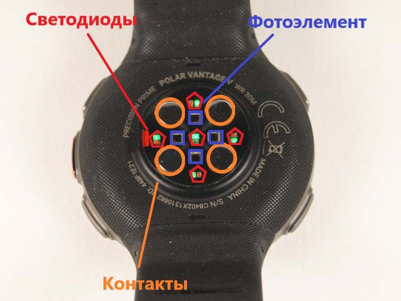 Пульсометр Polar Vantage V