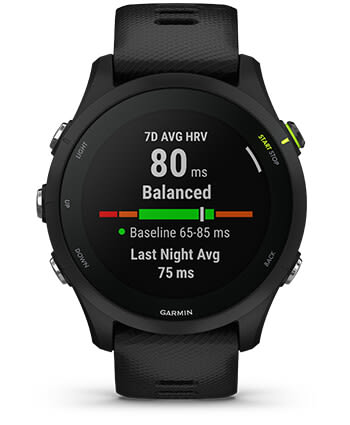 Статус HRV