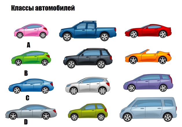 Класс автомобилей