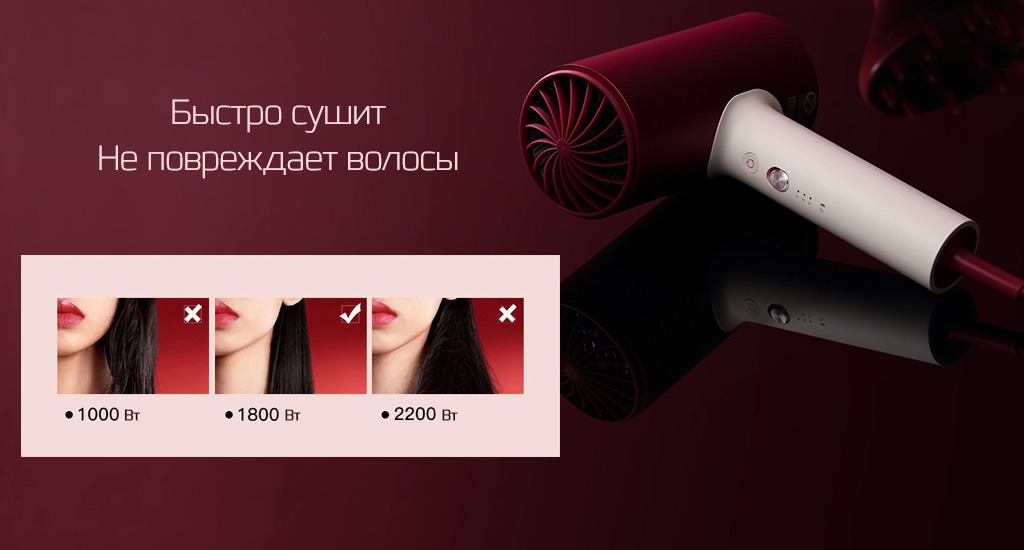 Фен Xiaomi Soocare Day&Night H5R (подарочная упаковка)