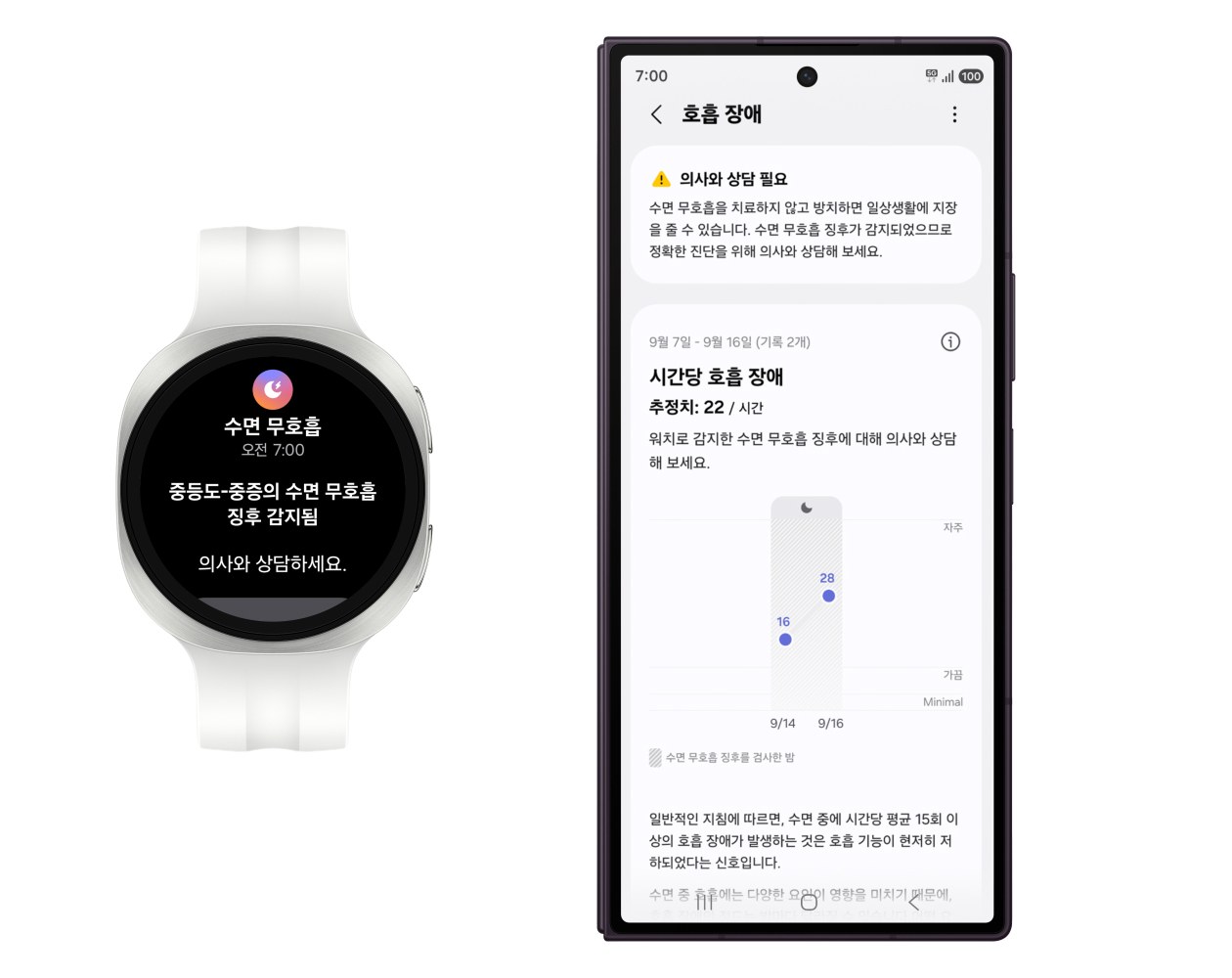 Результат проверки на апноэ во сне на Galaxy Watch и в приложении Samsung Health Monitor