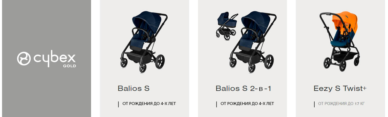 Cybex GOLD
