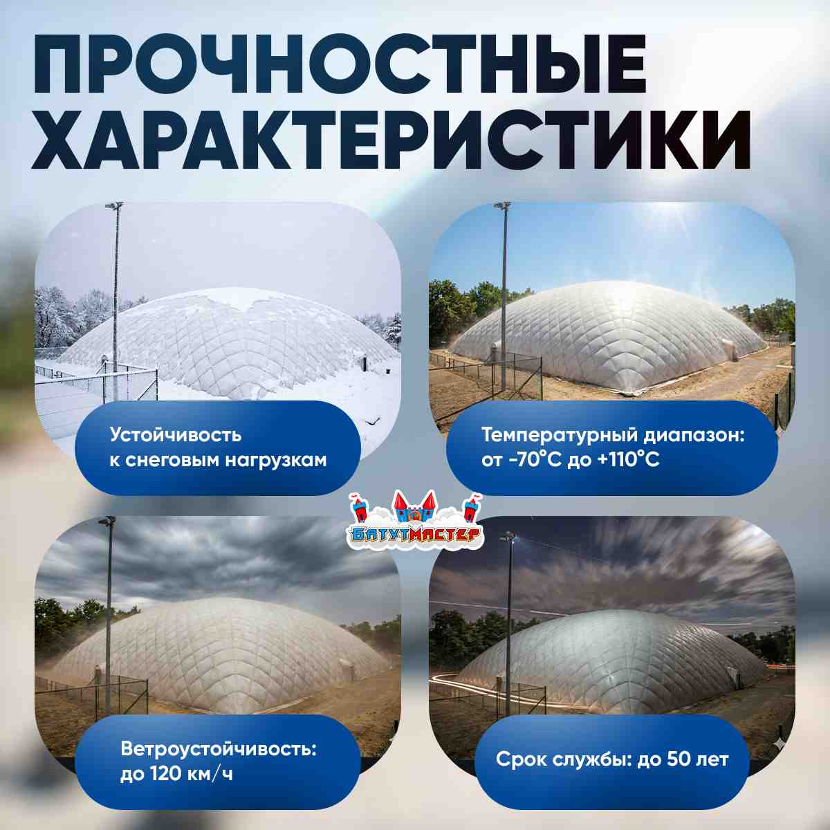 Прочностные характеристики воздухоопорного сооружения: снеговая нагрузка, ветроустойчивость, срок службы