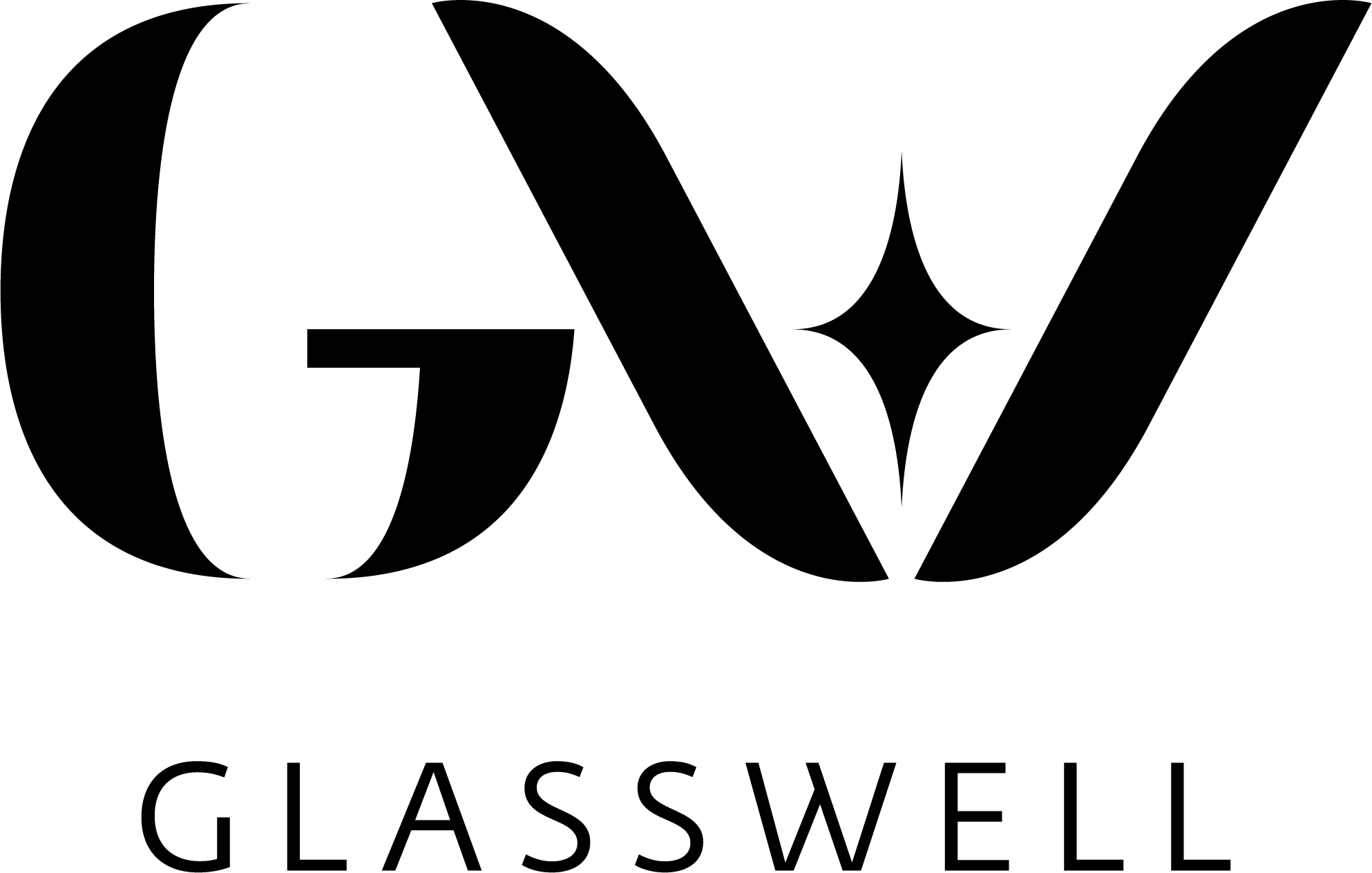 wellcompanies