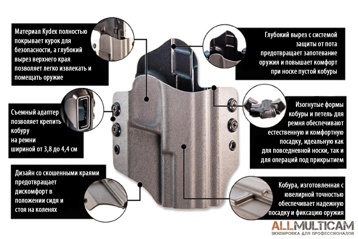 КОБУРЫ HIGH SPEED GEAR OWB