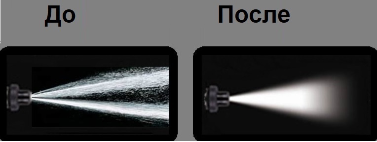 Форсунки до и после