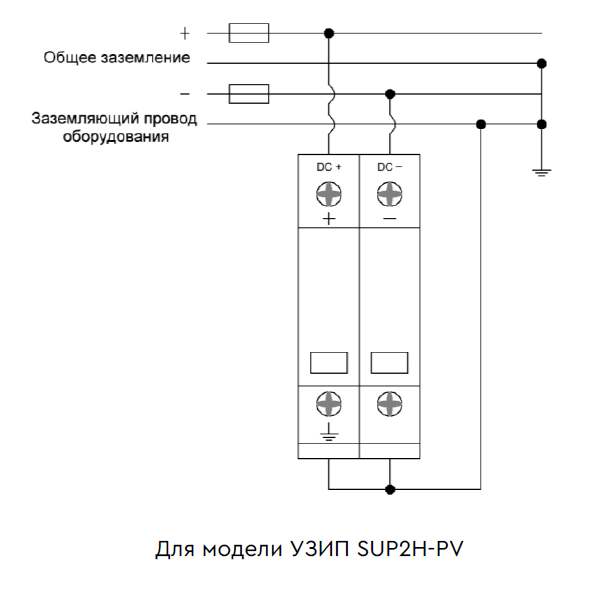 Устройство защиты от импульсных перенапряжений DC 2-го типа SUP2H-PV 
