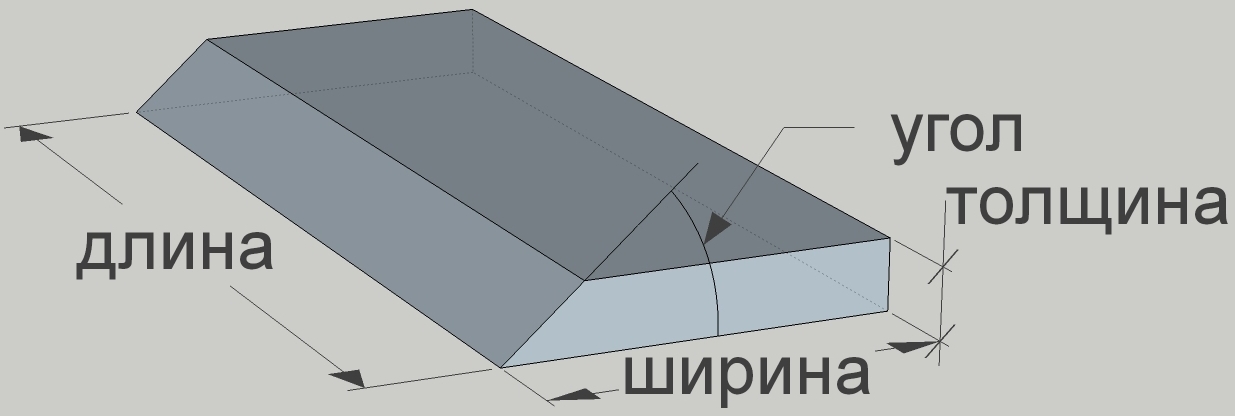 Параметры ножа, необходимые для заказа станка. Параметры ножа, необходимые для заказа станка.