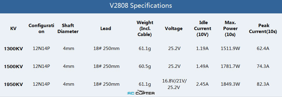 t-motor-velox-v2808-kv1300-15 t-motor-velox-v2808-kv1300-15.jpg