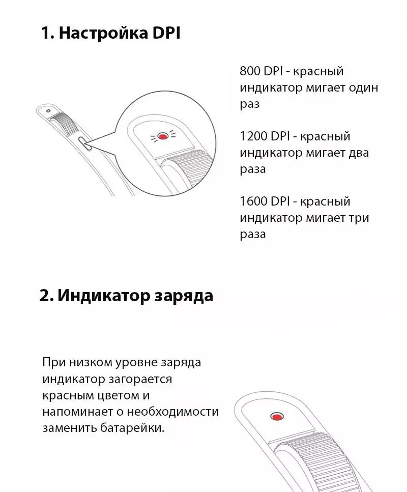 Мышь беспроводная MIIIW Wireless Mouse Silent (бесшумная) (MWMM01)-описание-7 Индикатор заряда и DPI
