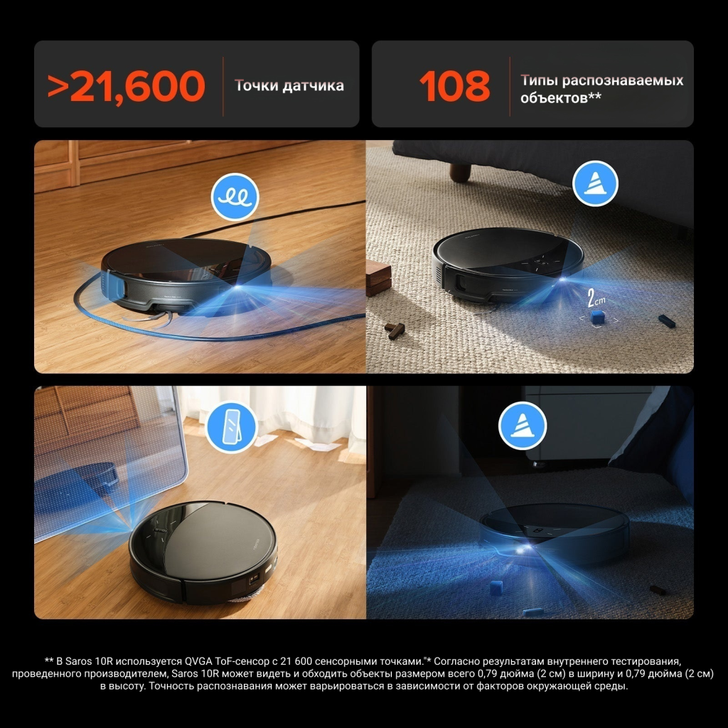 Робот-пылесос Roborock Saroc 10R