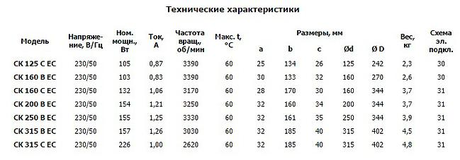ЕС_С.jpg
