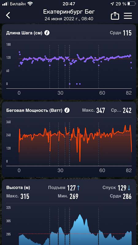 Приложение Coros
