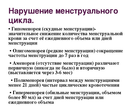 Нарушения менструального цикла