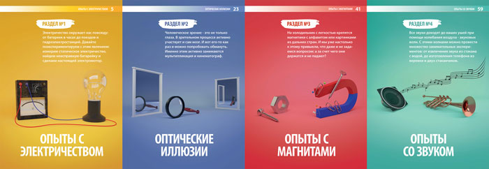 Разделы третьей книги "Простая Наука"