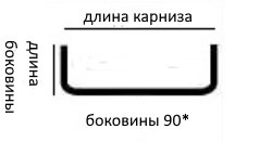 размер однорядного профильного карниза с боковинами.jpg