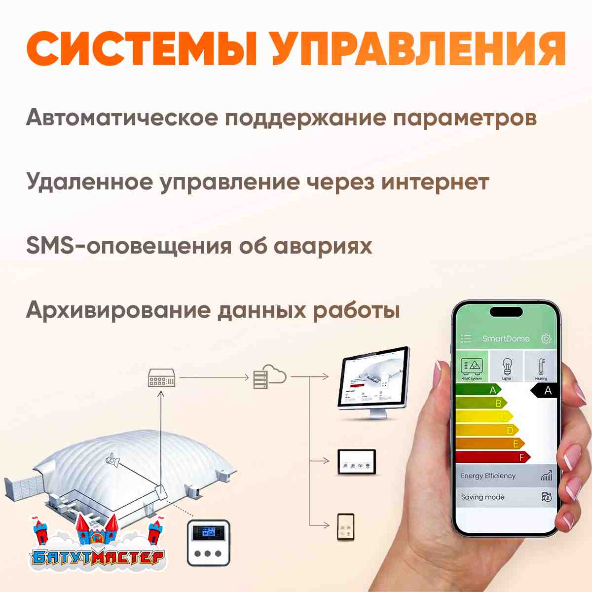 Удалённое управление воздухоопорным сооружением через приложение: SMS-оповещения об авариях, архивирование данных