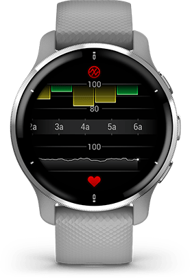 Пульсоксиметр Pulse Ox