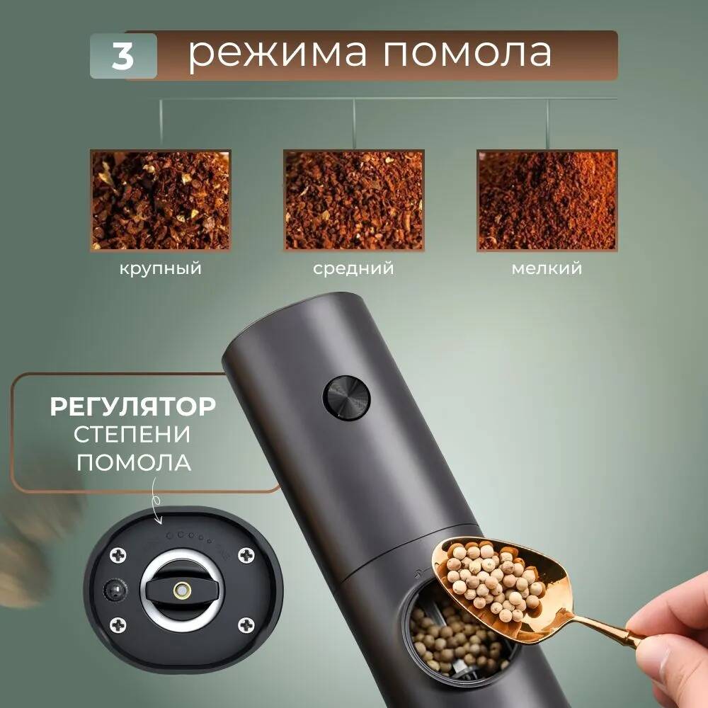 Электрическая мельница Xiaomi Sease KYMQ-14A