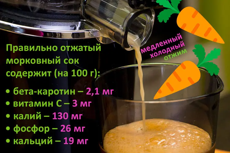 Полезный морковный сок медленного холодного отжима Полезный морковный сок медленного холодного отжима