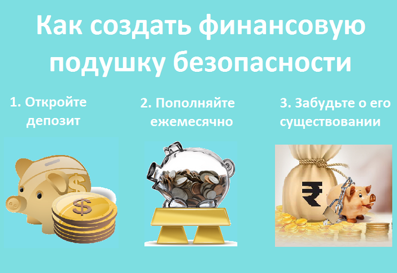 финансовая подушка