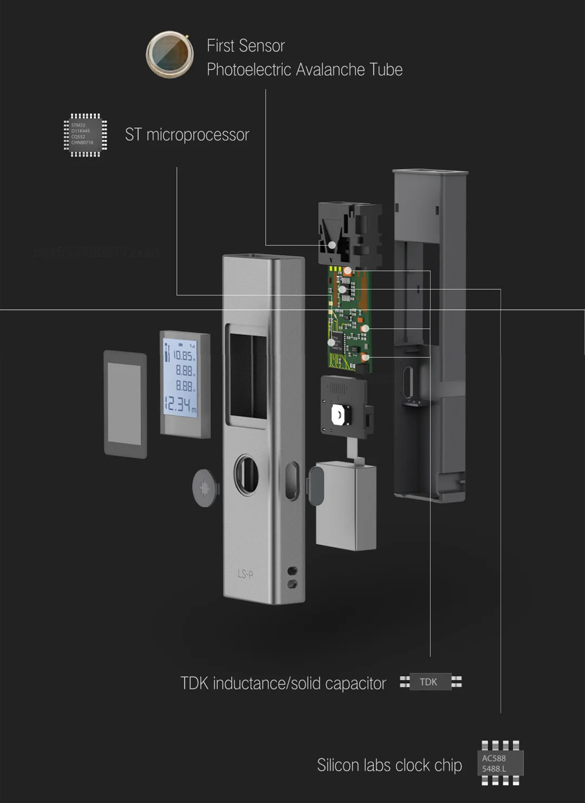 Лазерный уровень Xiaomi ProTap Laser Range Finder Z40