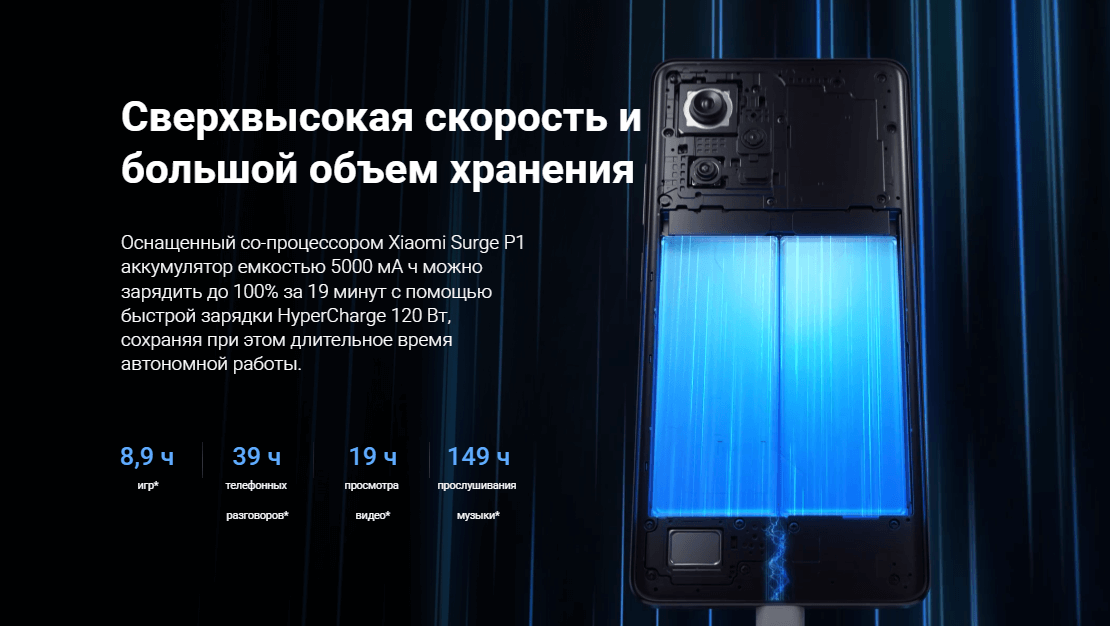Redmi Note 12 ProPlus10 Redmi Note 12 ProPlus10.png