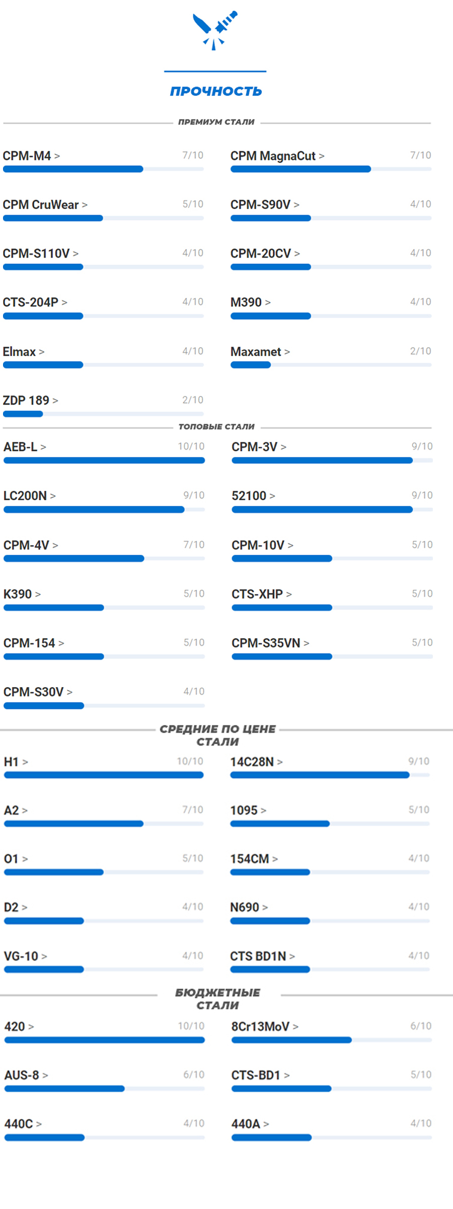 прочность вместе прочность вместе .jpg