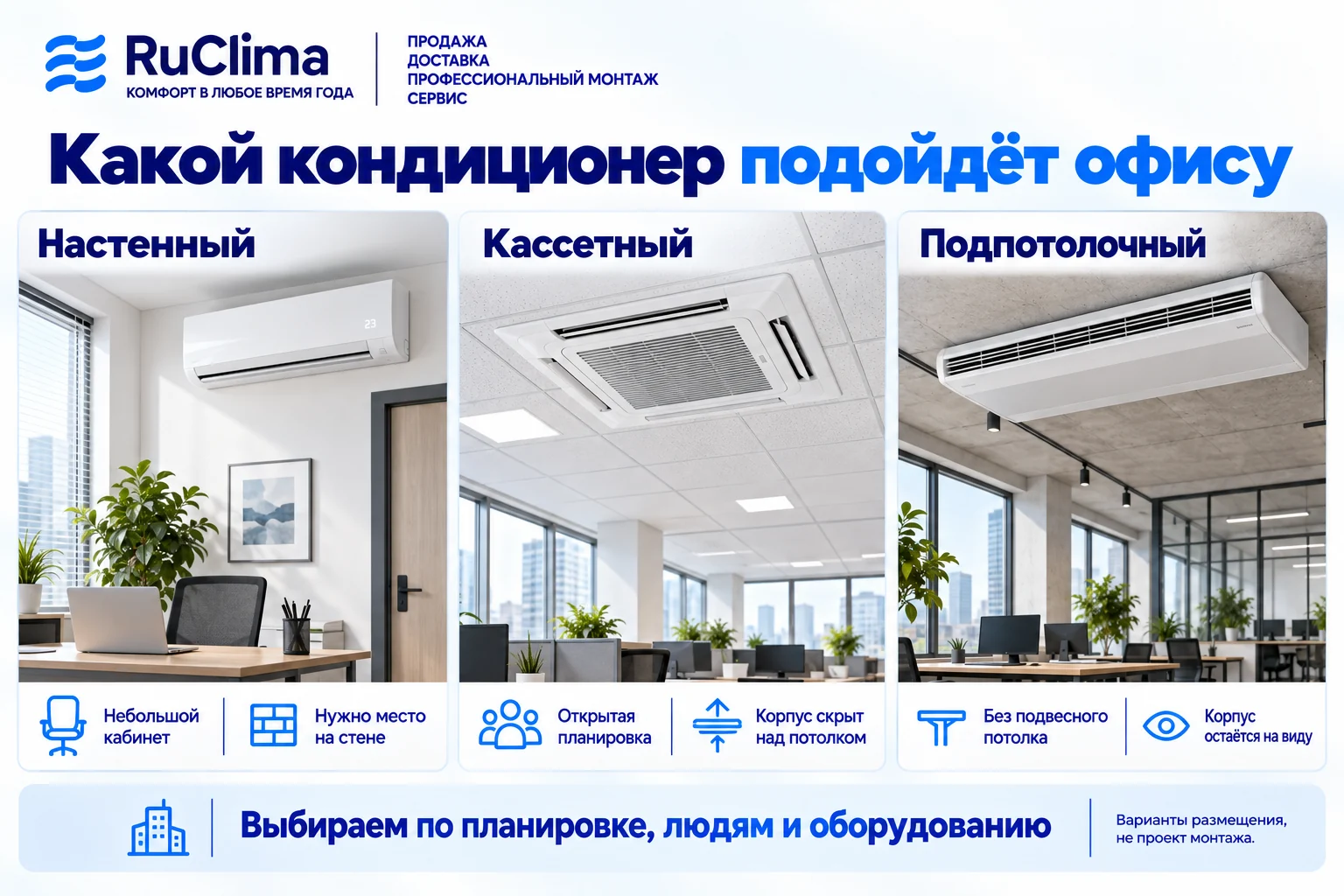 Три варианта для офиса: настенный блок, кассета в подвесном потолке и открытый подпотолочный блок