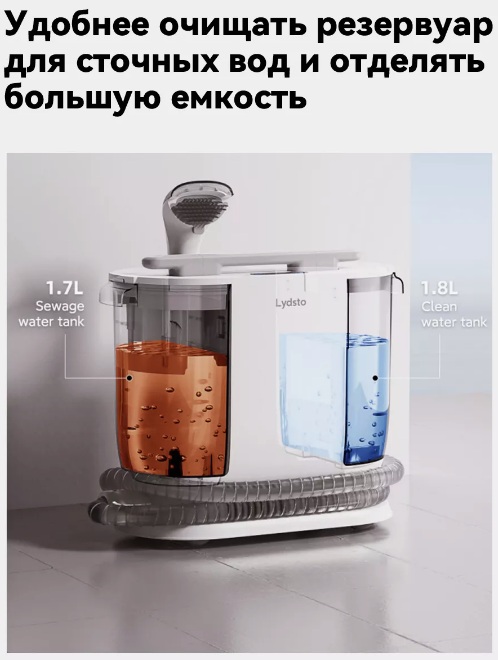Моющий пылесос Lydsto Cloth Cleaning Machine C2 (YM-C2-03)
