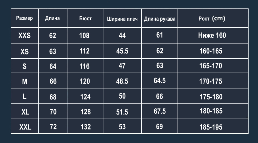 Пуховики Пуховики.gif