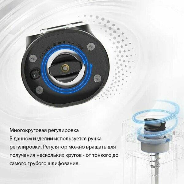 Электрическая мельница Xiaomi Sease KYMQ-15A YMQCD