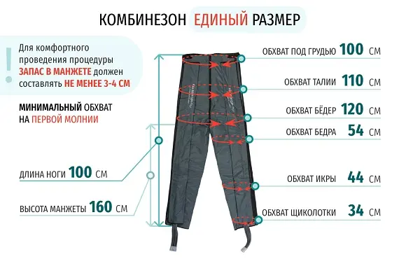 Размеры комбинезона на 1 молнии