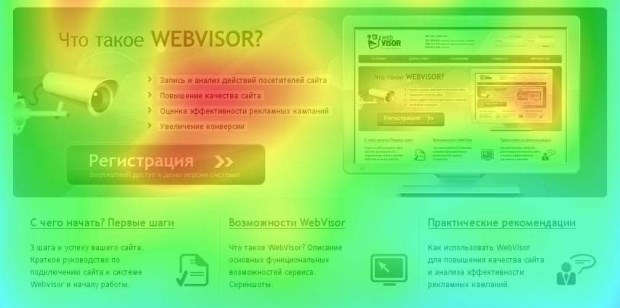 Карта скроллинга