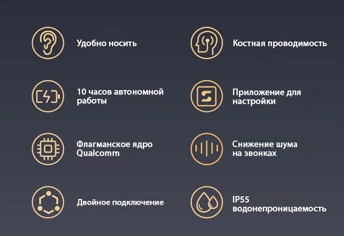 Беспроводные наушники с костной проводимостью Haylou BC04