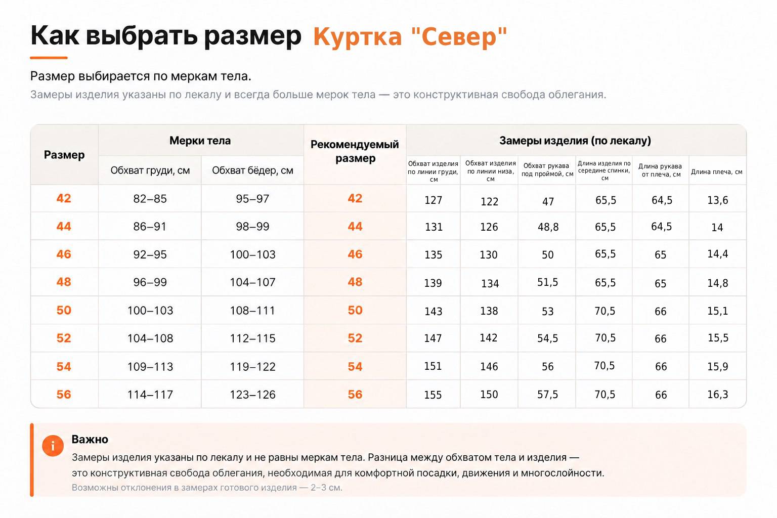 Куртка Север.jpg