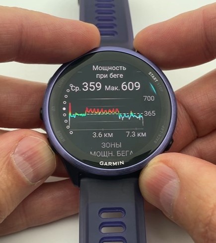 Garmin-Forerunner-570-Obzor-91.jpg