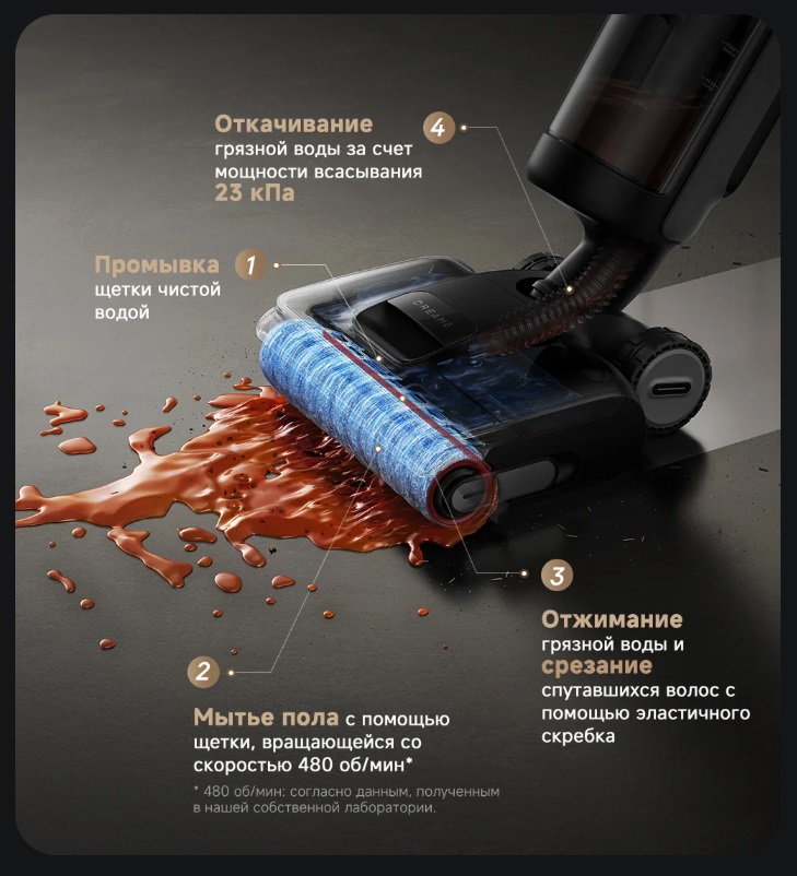 Моющий пылесос Dreame H12 DUAL FlexReach