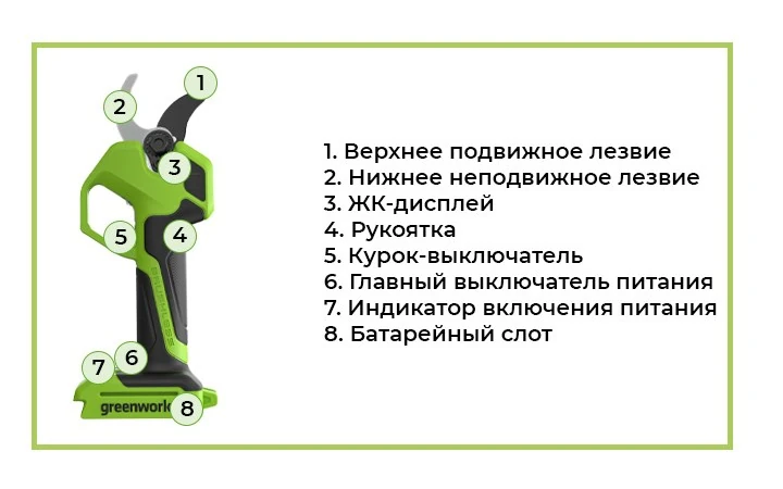Аккумуляторный секатор Greenworks PR24320 позволяет значительно повысить производительность при обрезке крон деревьев и кустарников.